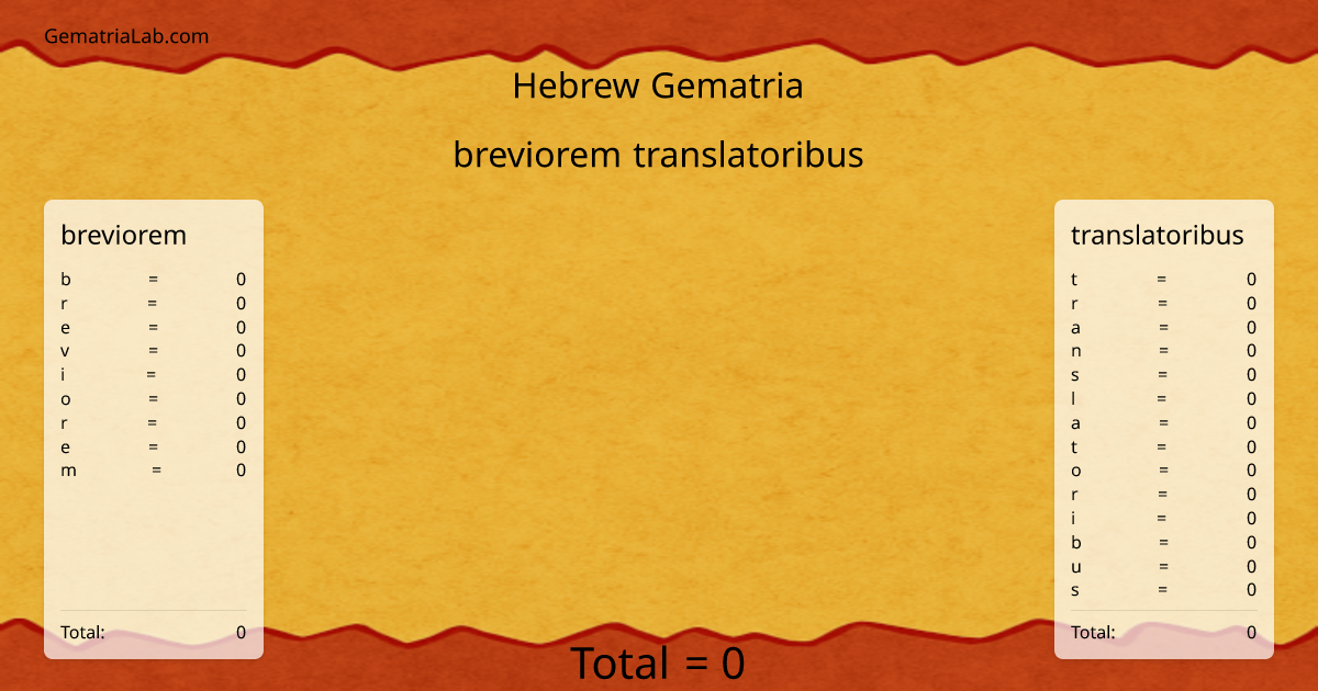 breviorem translatoribus in hebrew Gematria